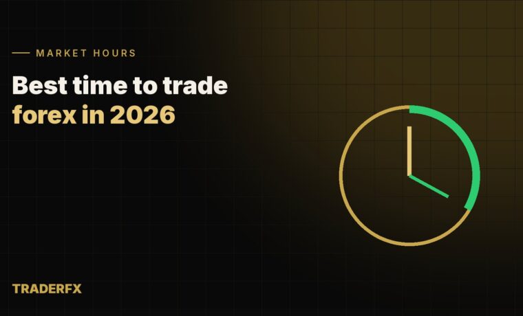 Clock illustrating the best time to trade forex sessions